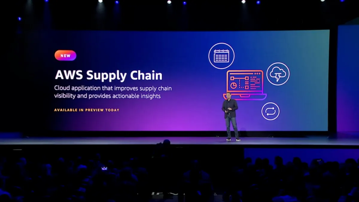 AWS Supply Chain: How Amazon is Transforming the Supply Chain Industry?